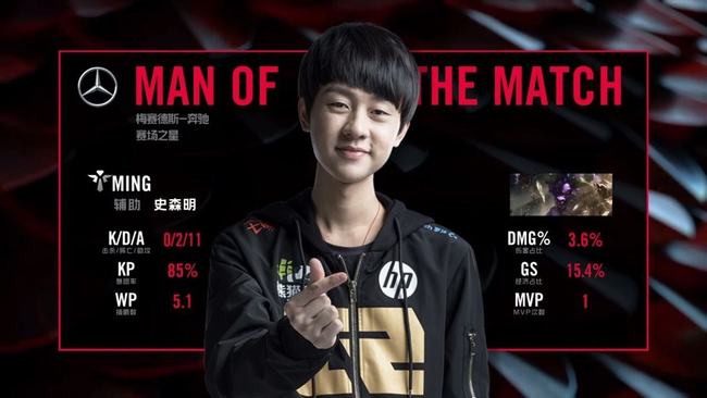 北京控股逐 北京控股逐