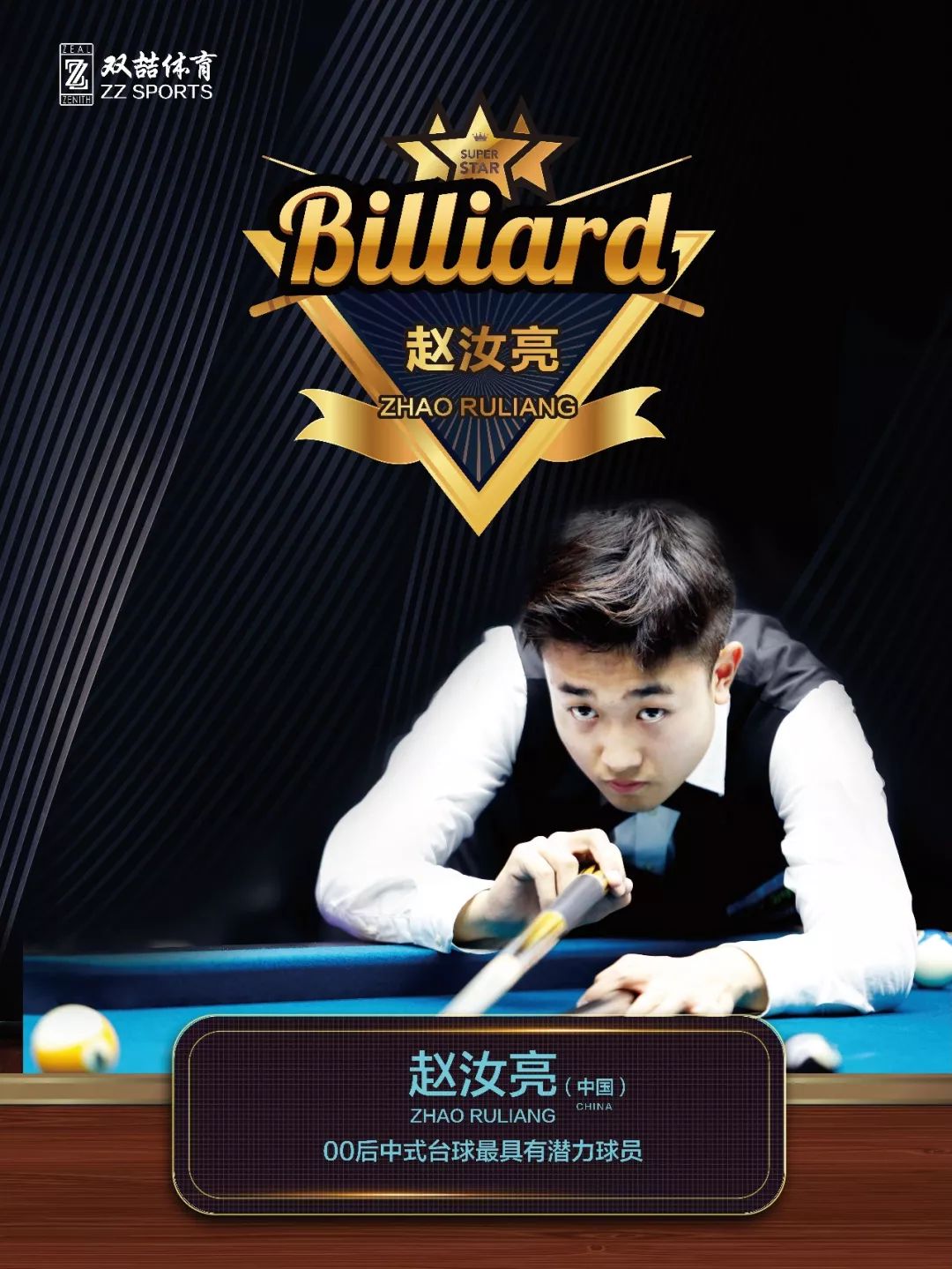 分钟内回归 分钟内回归