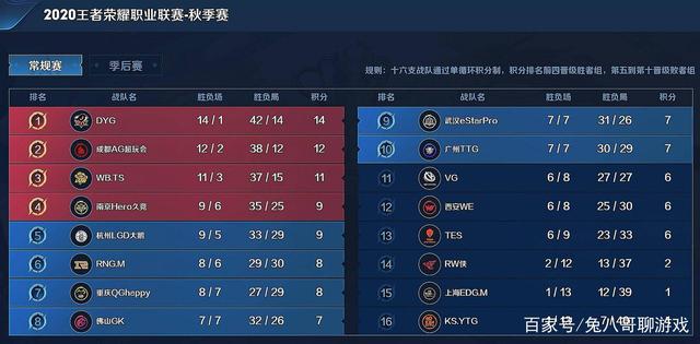供了可实践